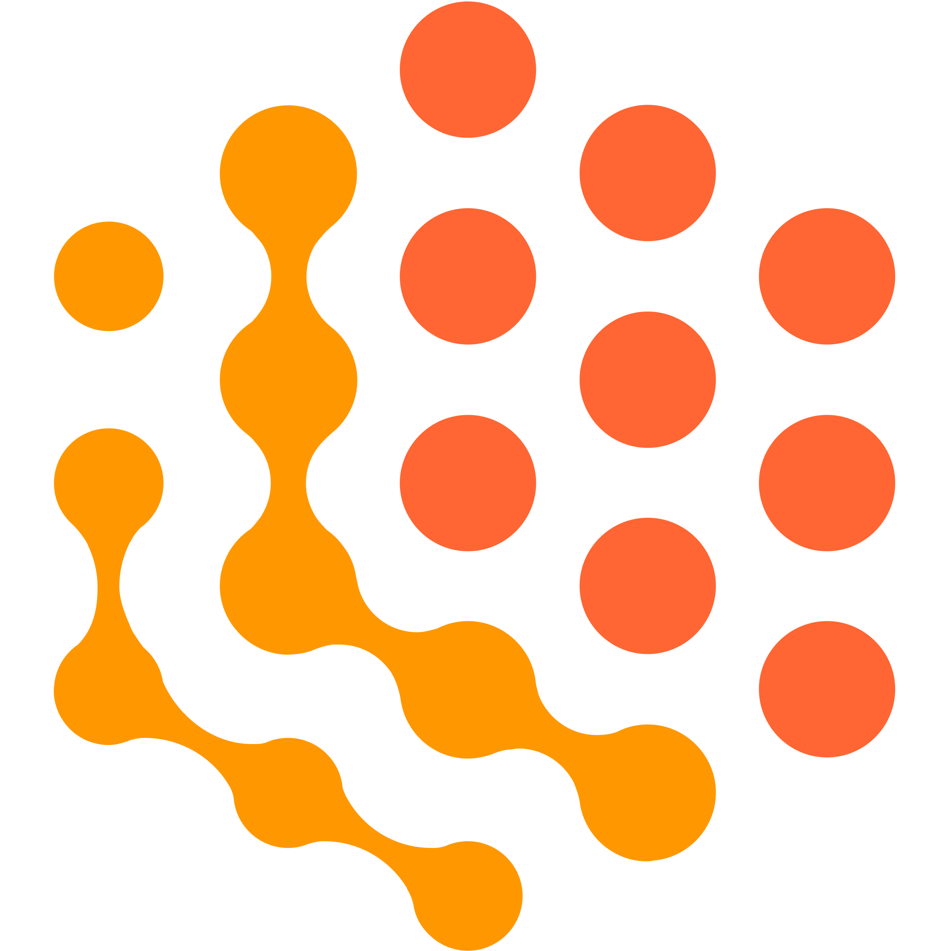 StackSpot AI
